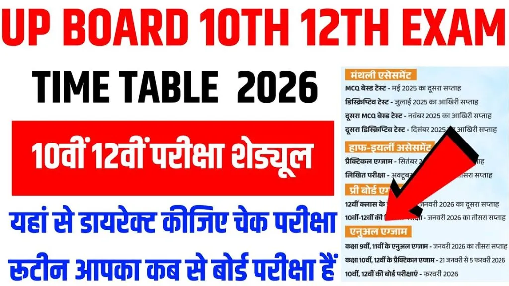 UP Board Exam Date 2026